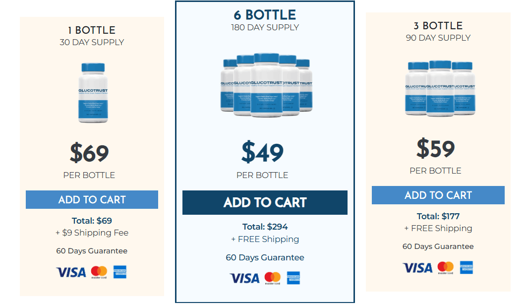 GlucoTrust -pricing-1